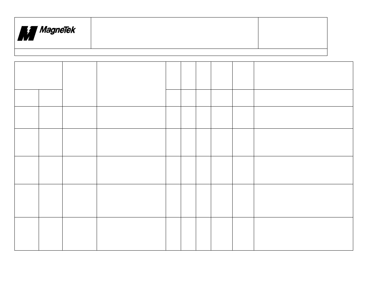 Smart trac, Faults.doc | Yaskawa SmartTrac Fault Tables User Manual | Page 10 / 66