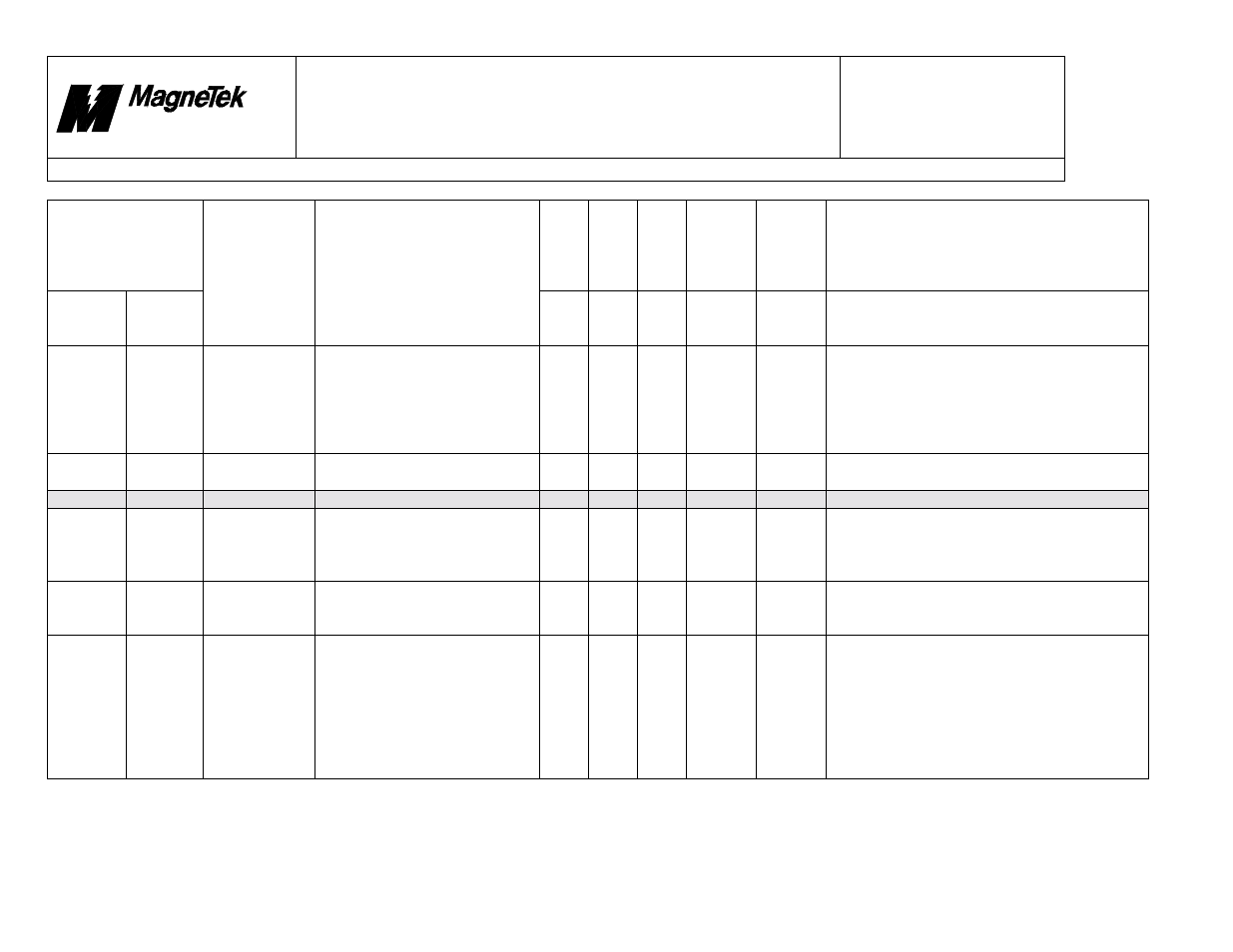 Smart trac, Faults.doc | Yaskawa SmartTrac Fault Tables User Manual | Page 12 / 66