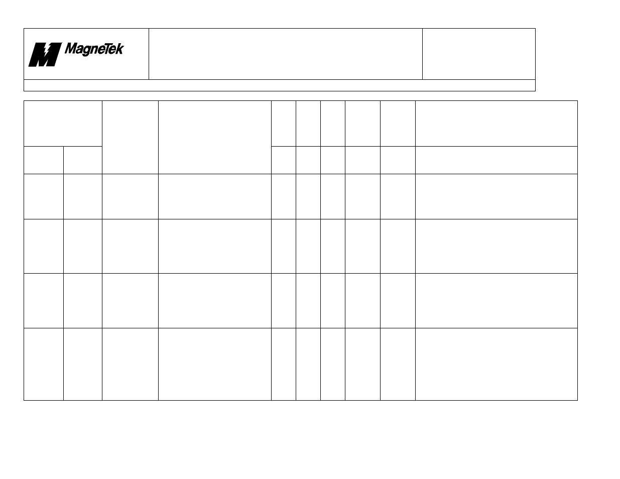 Smart trac, Faults.doc | Yaskawa SmartTrac Fault Tables User Manual | Page 13 / 66