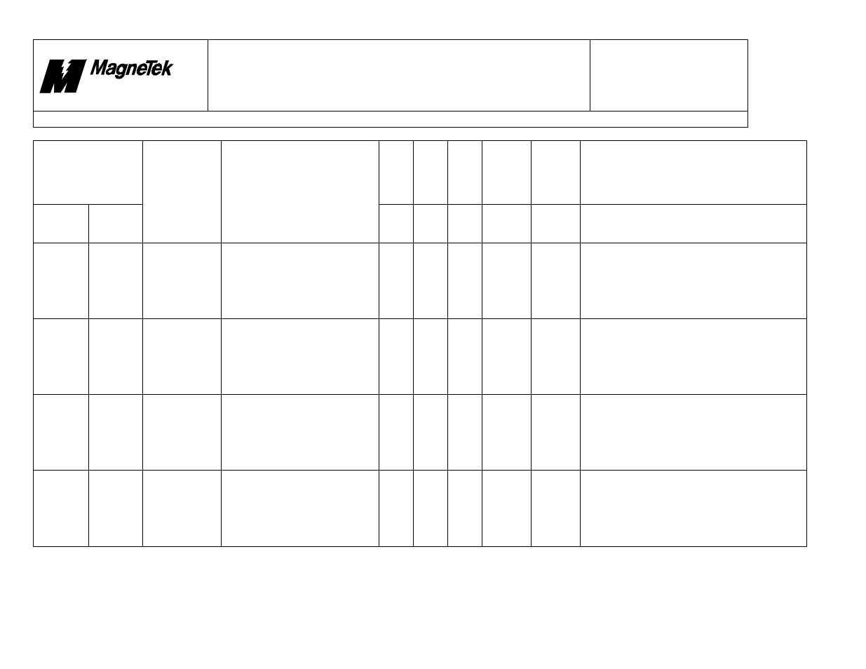 Smart trac, Faults.doc | Yaskawa SmartTrac Fault Tables User Manual | Page 14 / 66