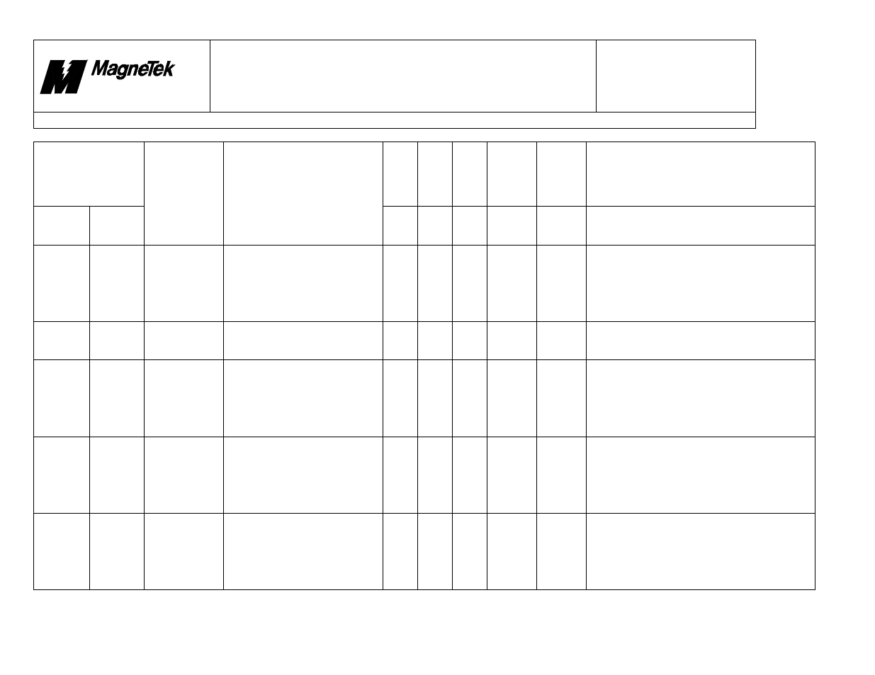 Smart trac, Faults.doc | Yaskawa SmartTrac Fault Tables User Manual | Page 17 / 66