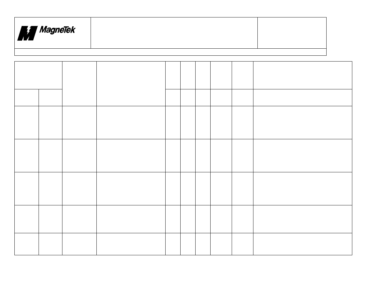 Smart trac, Faults.doc | Yaskawa SmartTrac Fault Tables User Manual | Page 19 / 66