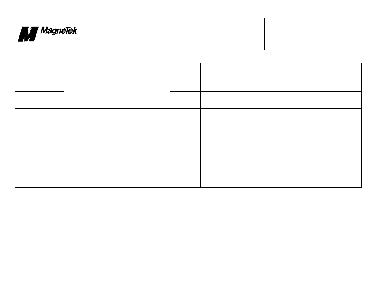 Smart trac, Faults.doc | Yaskawa SmartTrac Fault Tables User Manual | Page 20 / 66