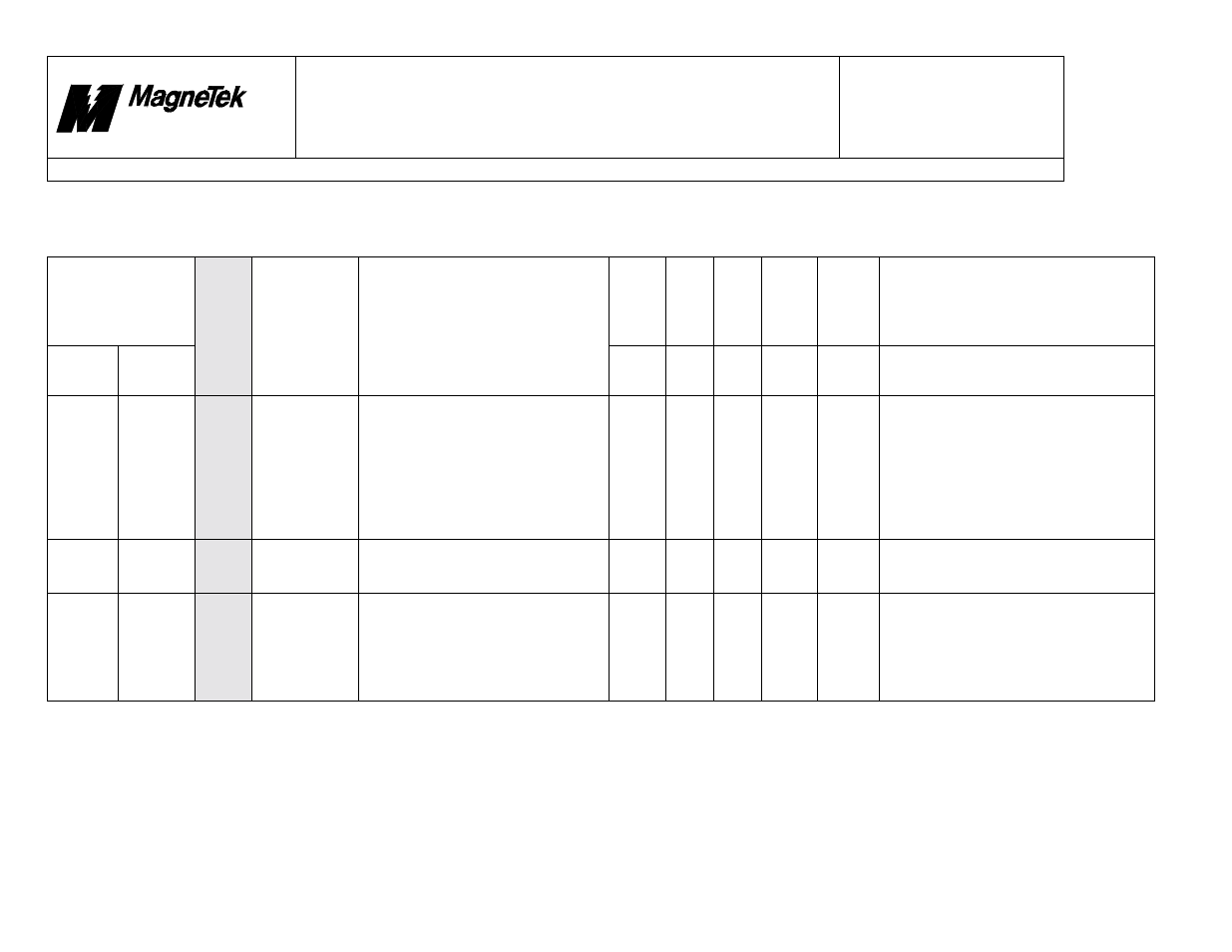 Function blocks, Smart trac, Faults.doc | Yaskawa SmartTrac Fault Tables User Manual | Page 22 / 66