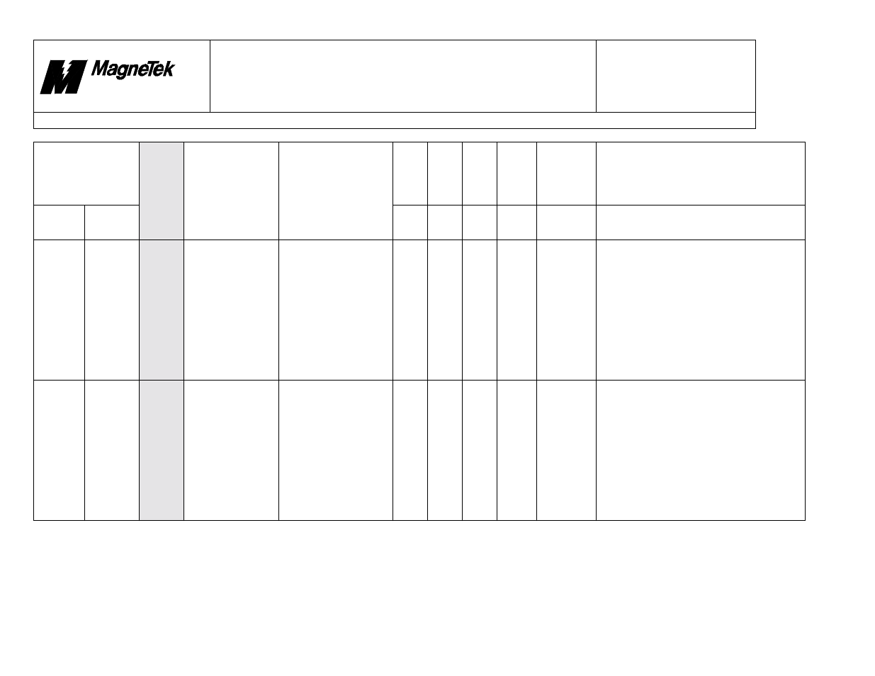 Smart trac, Faults.doc | Yaskawa SmartTrac Fault Tables User Manual | Page 35 / 66