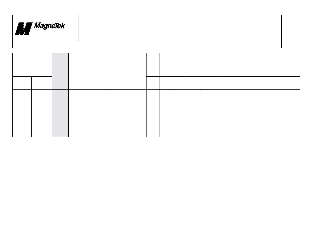 Smart trac, Faults.doc | Yaskawa SmartTrac Fault Tables User Manual | Page 37 / 66