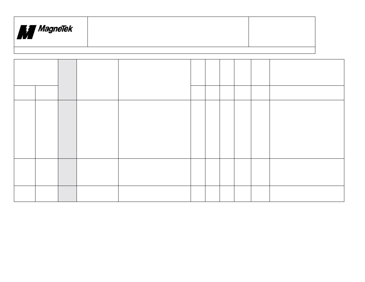 Smart trac, Faults.doc | Yaskawa SmartTrac Fault Tables User Manual | Page 41 / 66