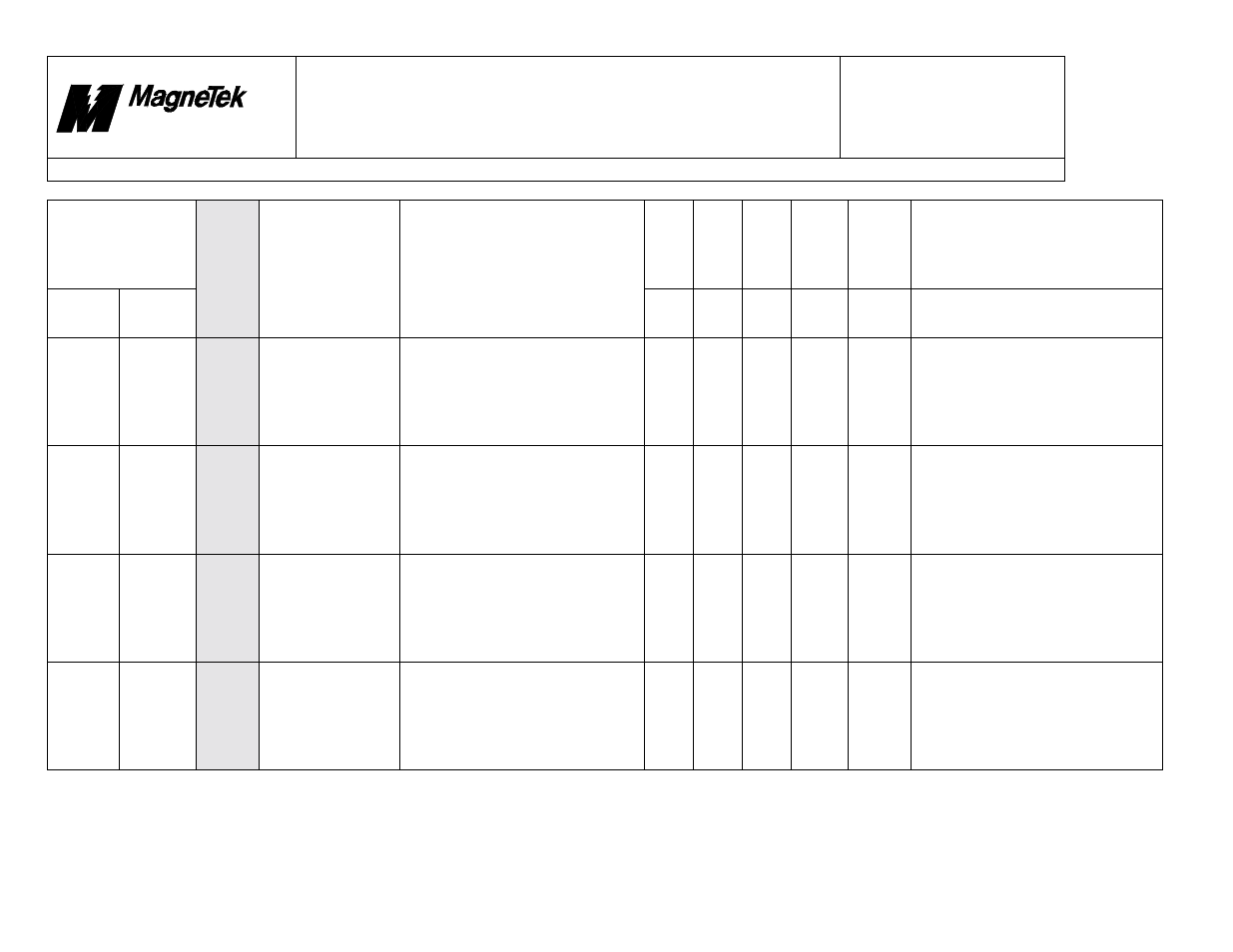 Smart trac, Faults.doc | Yaskawa SmartTrac Fault Tables User Manual | Page 43 / 66