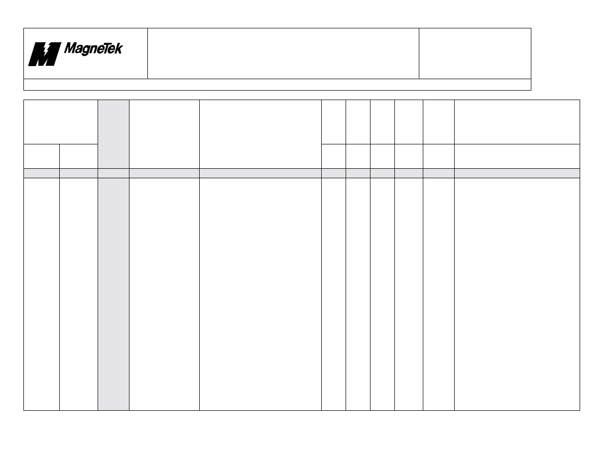 Smart trac, Faults.doc | Yaskawa SmartTrac Fault Tables User Manual | Page 48 / 66