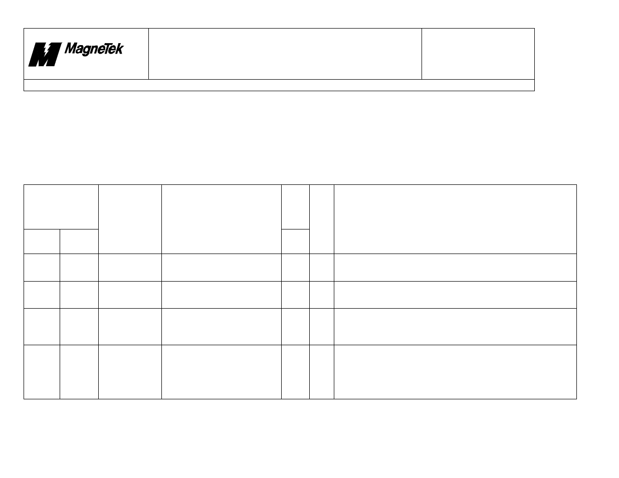 Boot, Smart trac, Faults.doc | Yaskawa SmartTrac Fault Tables User Manual | Page 65 / 66