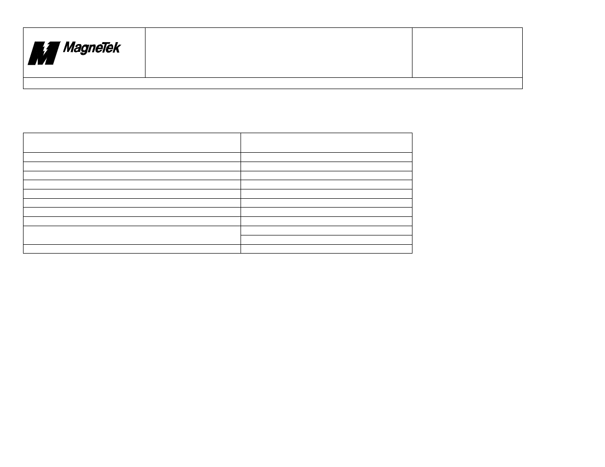 Fault document revision, Smart trac, Faults.doc | Yaskawa SmartTrac Fault Tables User Manual | Page 8 / 66