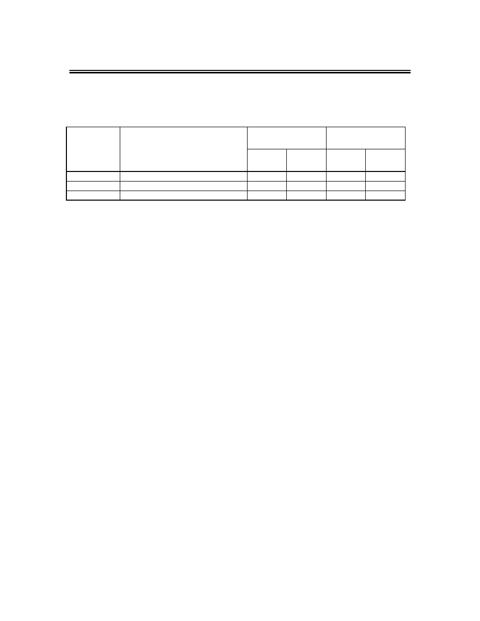 Message functions | Yaskawa GPD 515-G5 Modbus RTU User Manual | Page 22 / 77