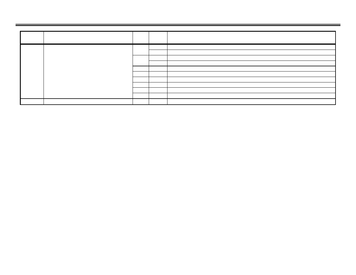 Simultaneous broadcast registers (write only) | Yaskawa GPD 515-G5 Modbus RTU User Manual | Page 38 / 77