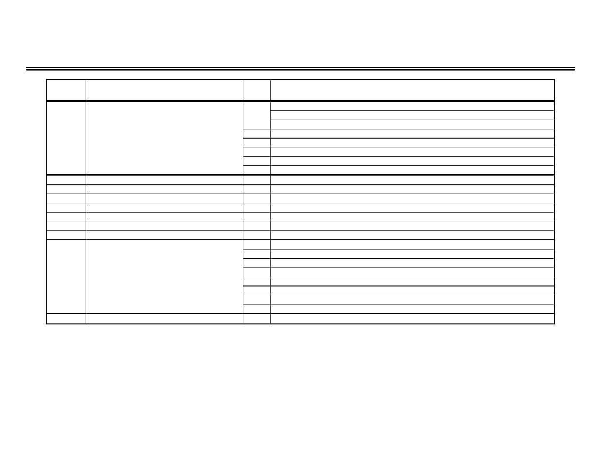 Command registers (read / write) | Yaskawa GPD 515-G5 Modbus RTU User Manual | Page 39 / 77