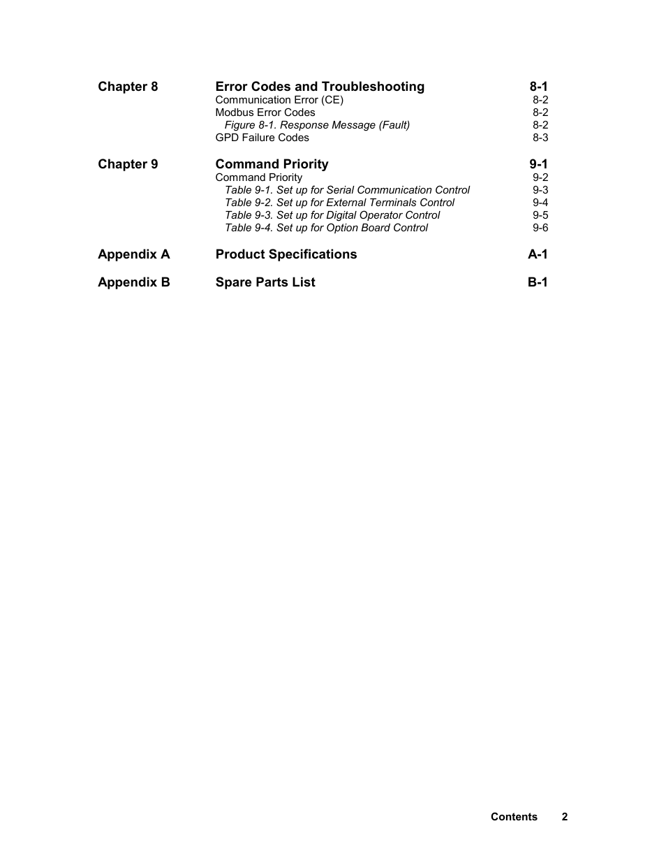 Yaskawa GPD 515-G5 Modbus RTU User Manual | Page 4 / 77