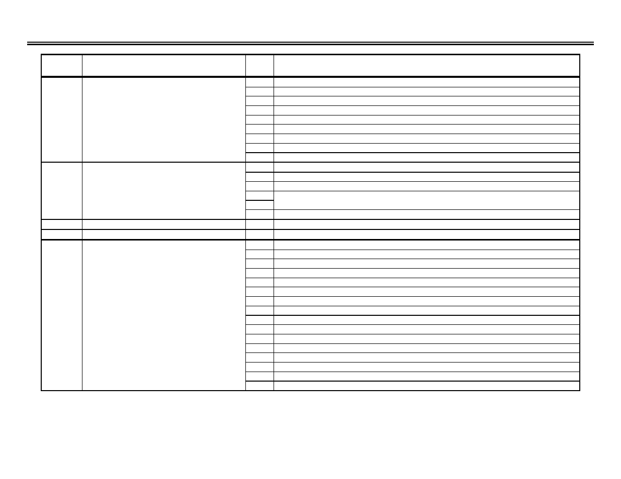 Monitor registers (read only) | Yaskawa GPD 515-G5 Modbus RTU User Manual | Page 40 / 77