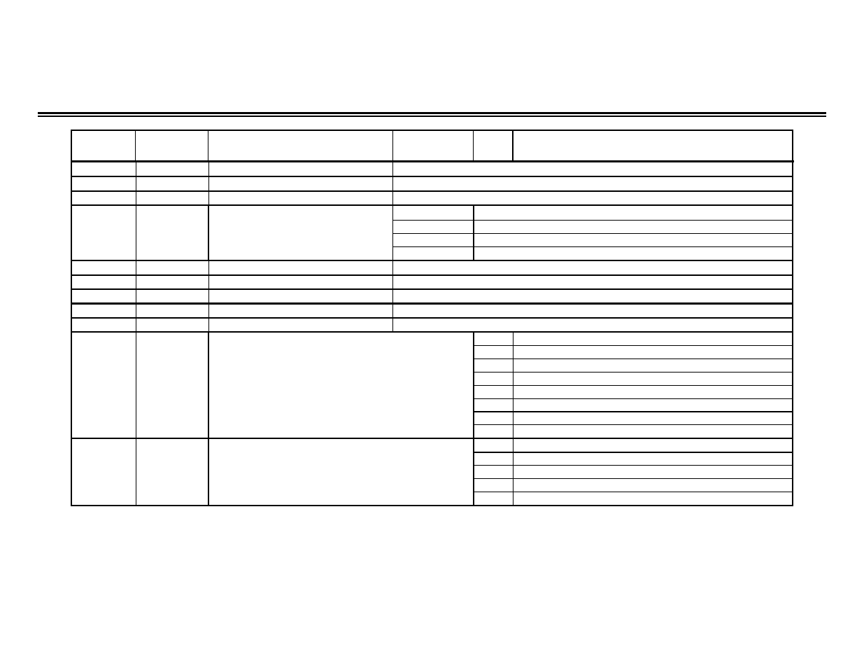 Drive parameter registers (u1-xx / monitor only) | Yaskawa GPD 515-G5 Modbus RTU User Manual | Page 43 / 77