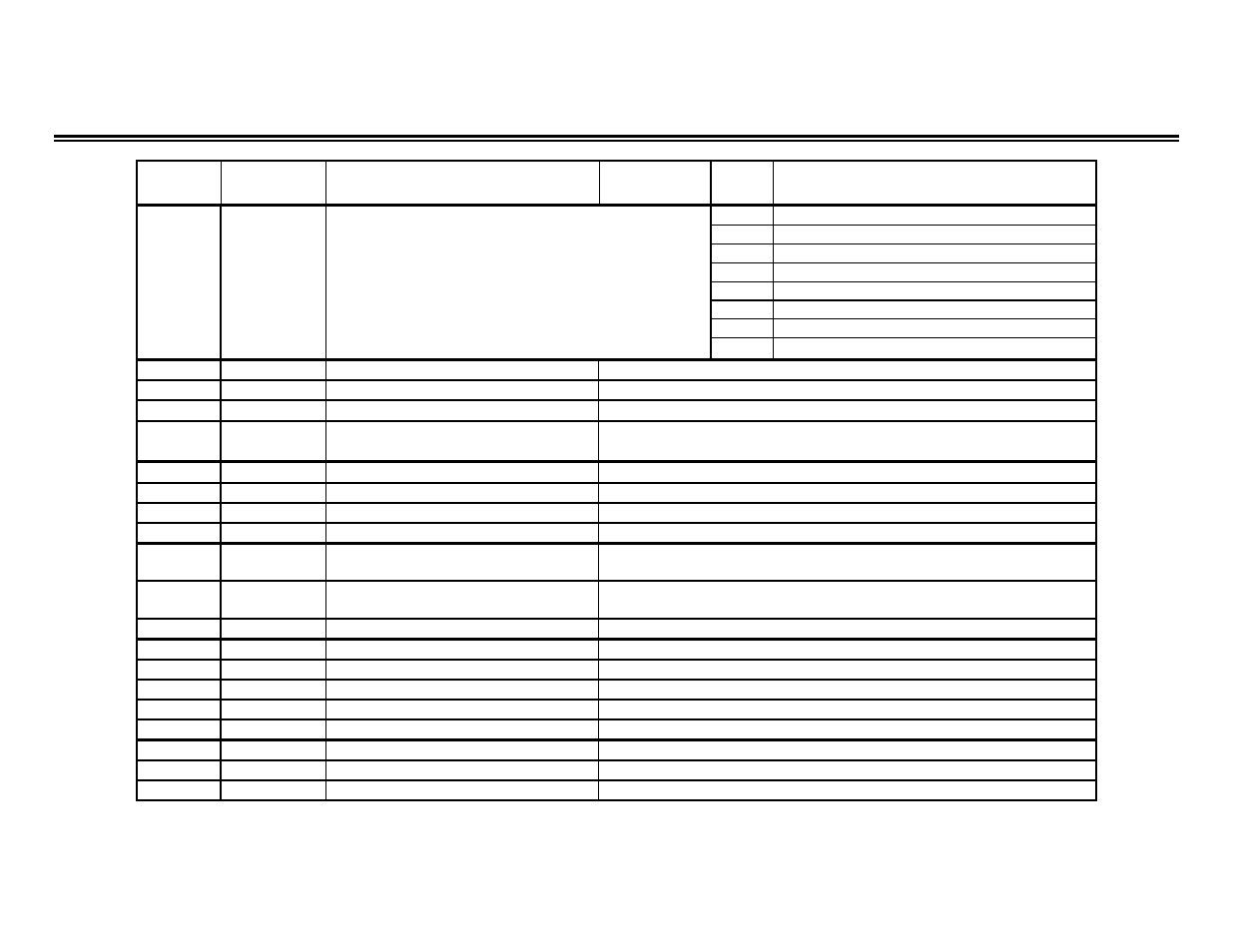 Yaskawa GPD 515-G5 Modbus RTU User Manual | Page 44 / 77