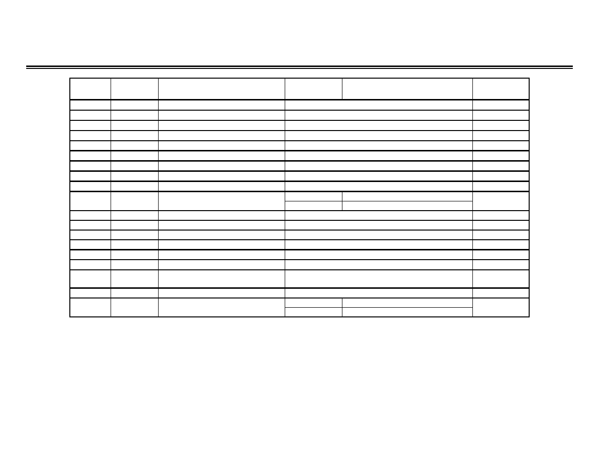Yaskawa GPD 515-G5 Modbus RTU User Manual | Page 50 / 77