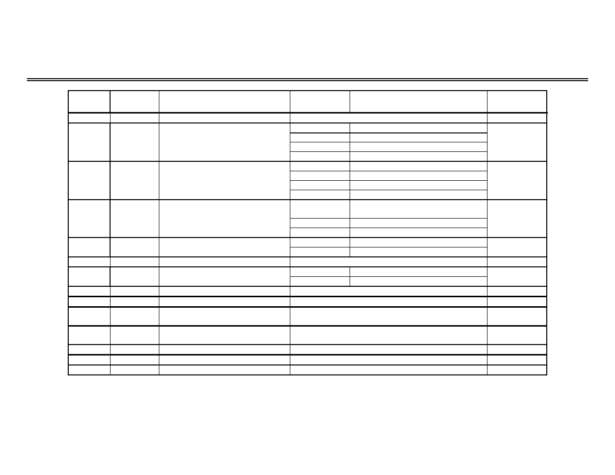 Yaskawa GPD 515-G5 Modbus RTU User Manual | Page 55 / 77