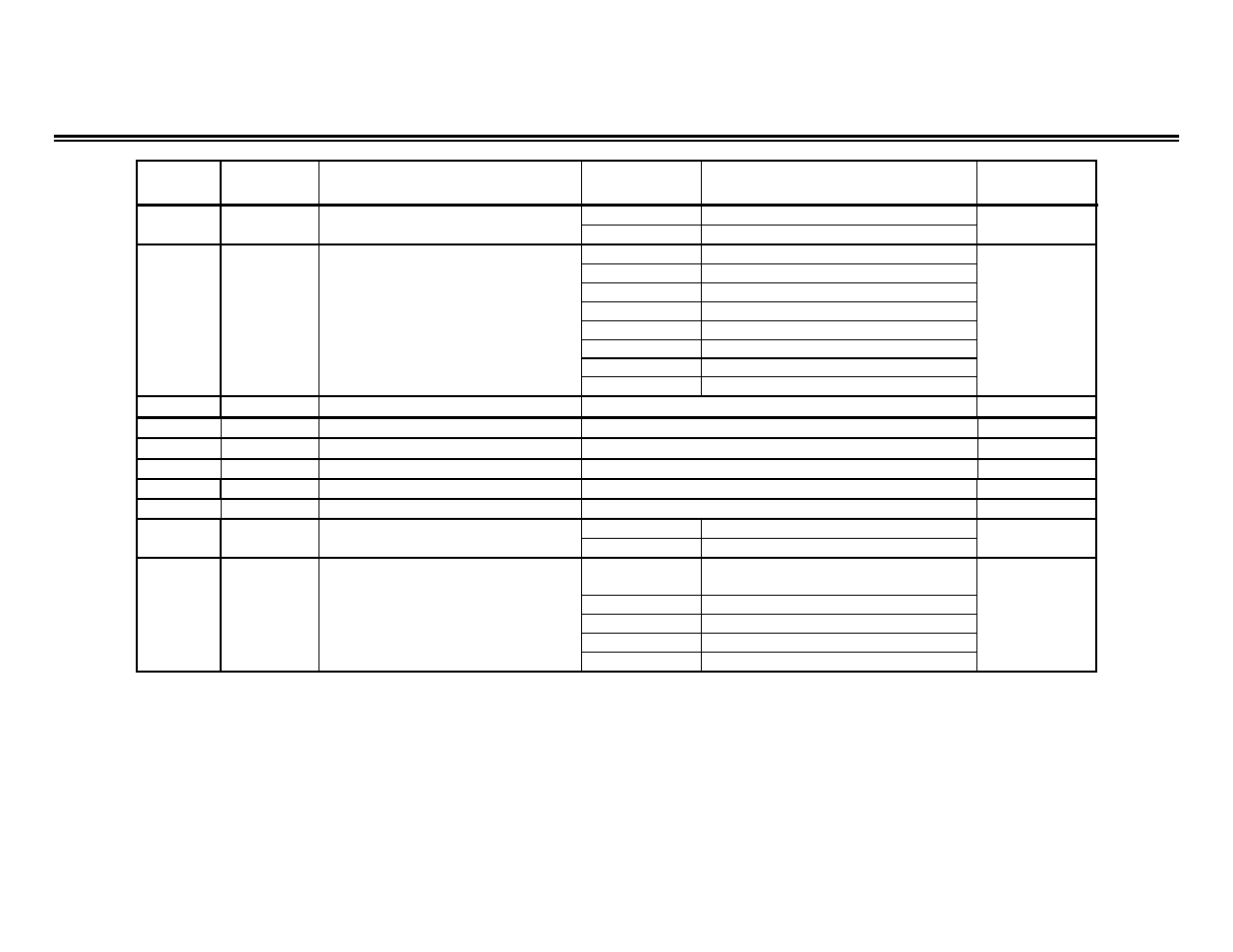 Yaskawa GPD 515-G5 Modbus RTU User Manual | Page 56 / 77
