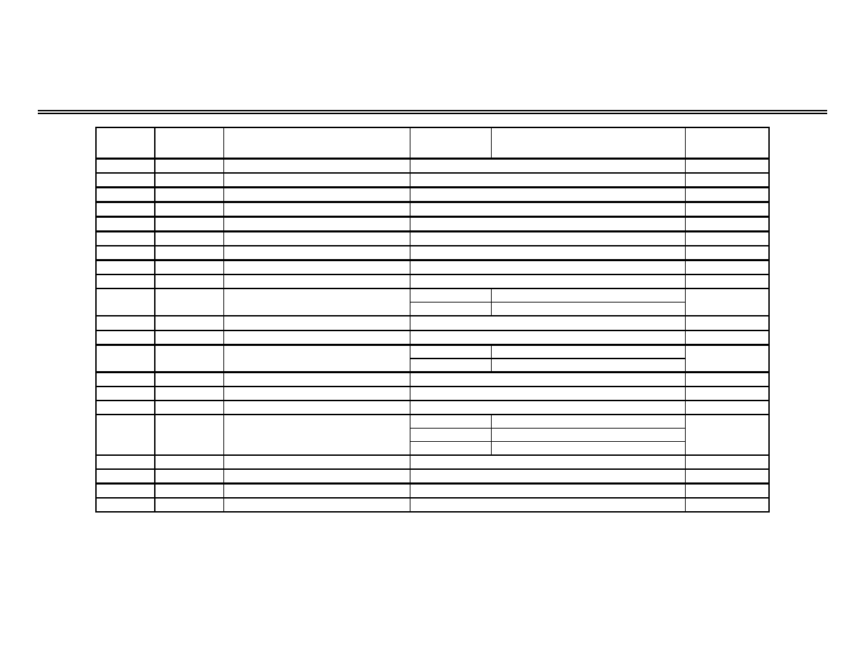 Yaskawa GPD 515-G5 Modbus RTU User Manual | Page 57 / 77