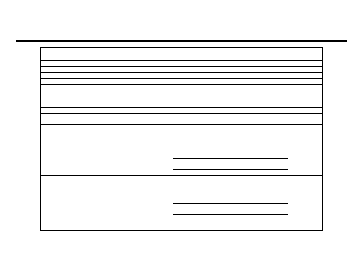 Yaskawa GPD 515-G5 Modbus RTU User Manual | Page 60 / 77