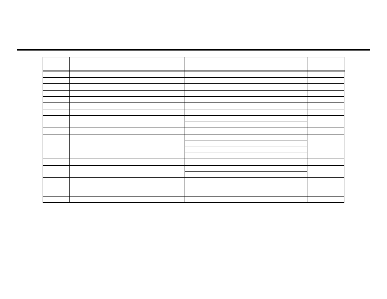 Yaskawa GPD 515-G5 Modbus RTU User Manual | Page 61 / 77