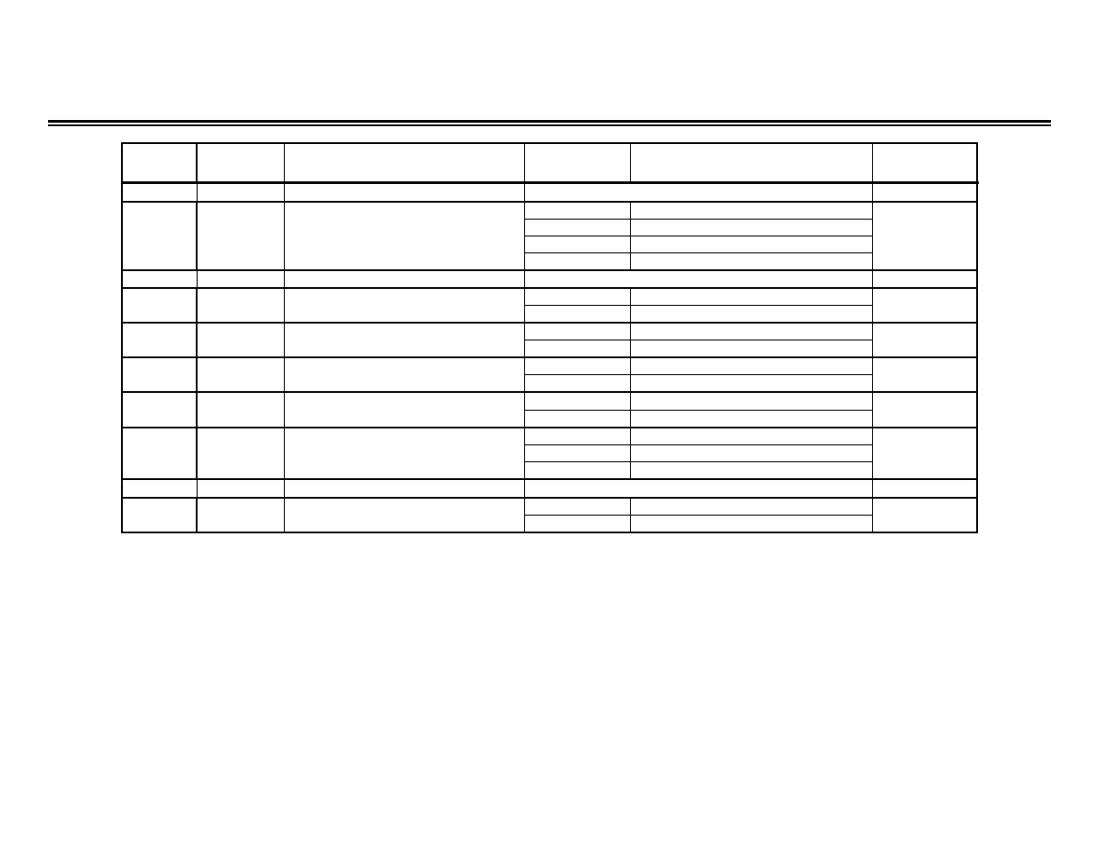 Yaskawa GPD 515-G5 Modbus RTU User Manual | Page 62 / 77
