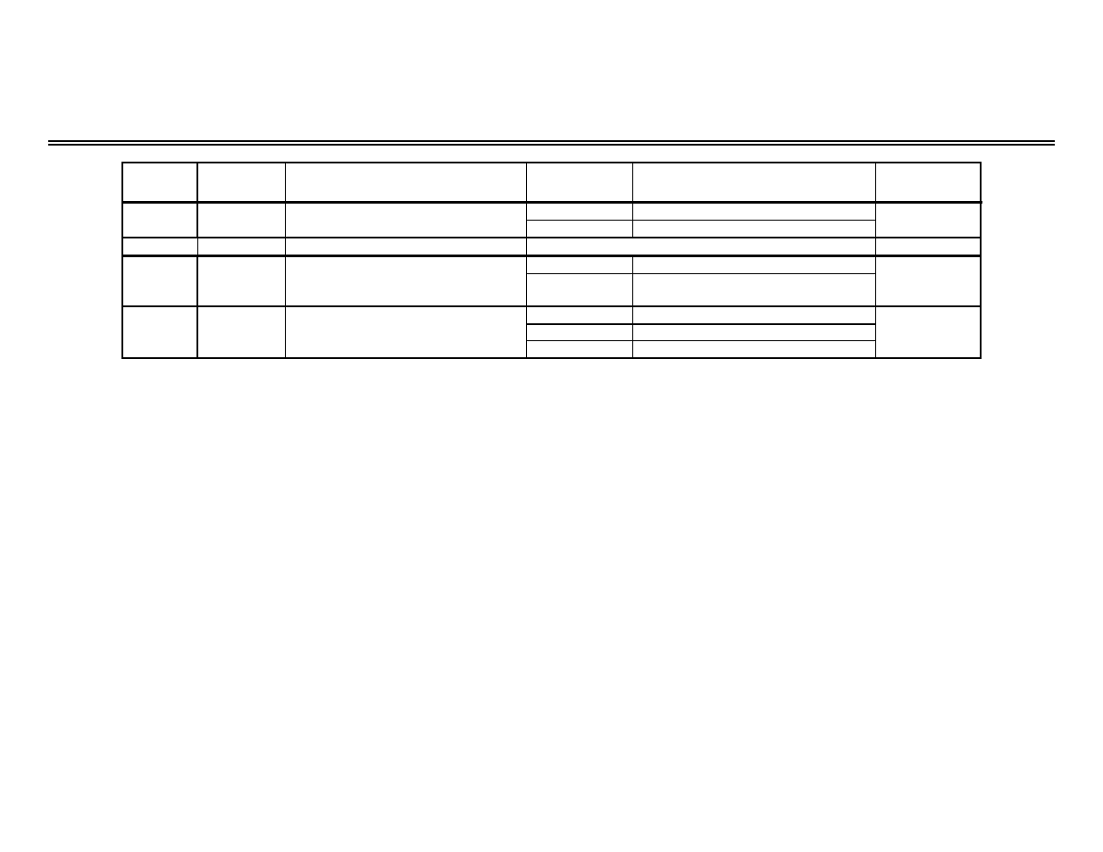 Yaskawa GPD 515-G5 Modbus RTU User Manual | Page 63 / 77