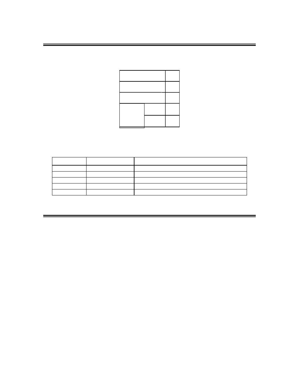 Modbus error codes, Gpd 515 fault codes | Yaskawa GPD 515-G5 Modbus RTU User Manual | Page 67 / 77