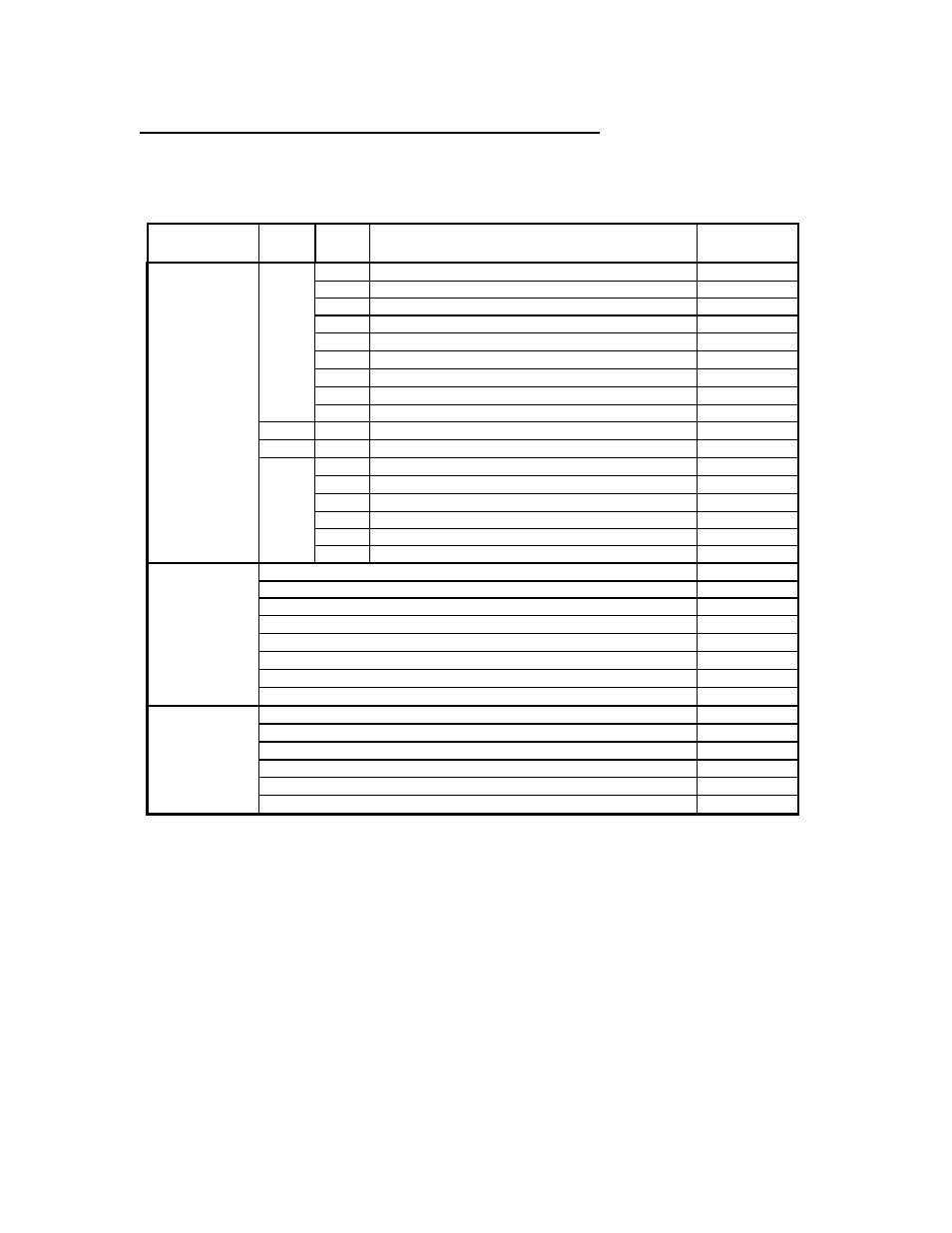 Table 9-1: set up for serial communication control | Yaskawa GPD 515-G5 Modbus RTU User Manual | Page 71 / 77