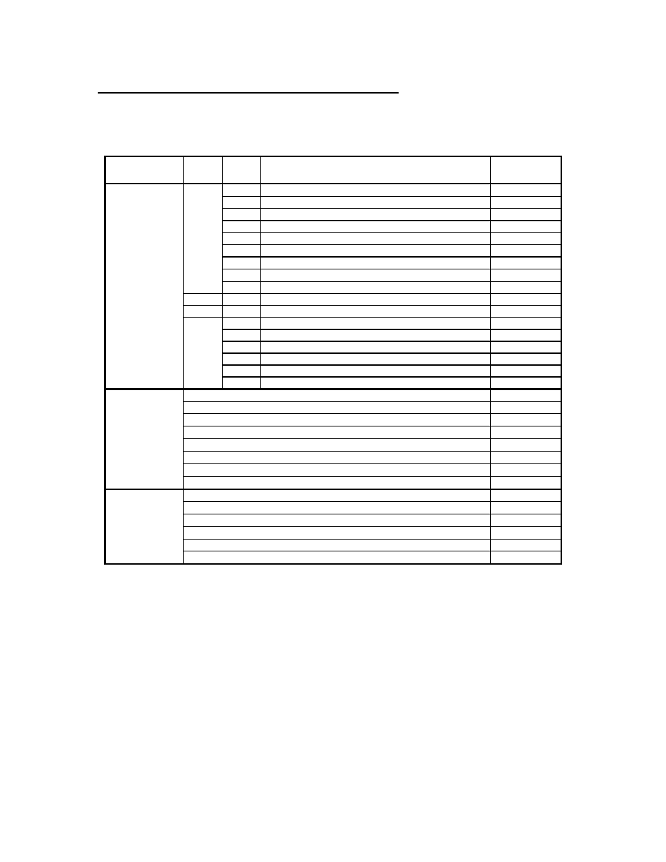 Table 9-2: set up for external terminals control | Yaskawa GPD 515-G5 Modbus RTU User Manual | Page 72 / 77