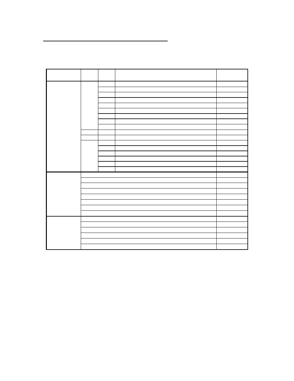 Table 9-3: set up for digital operator control | Yaskawa GPD 515-G5 Modbus RTU User Manual | Page 73 / 77