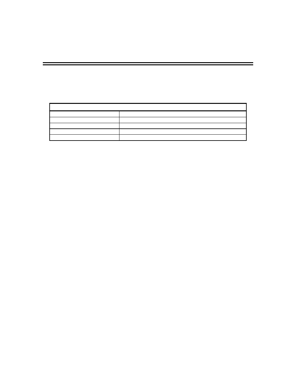 Appendix a: product specifications, Appendix a product specifications | Yaskawa GPD 515-G5 Modbus RTU User Manual | Page 75 / 77