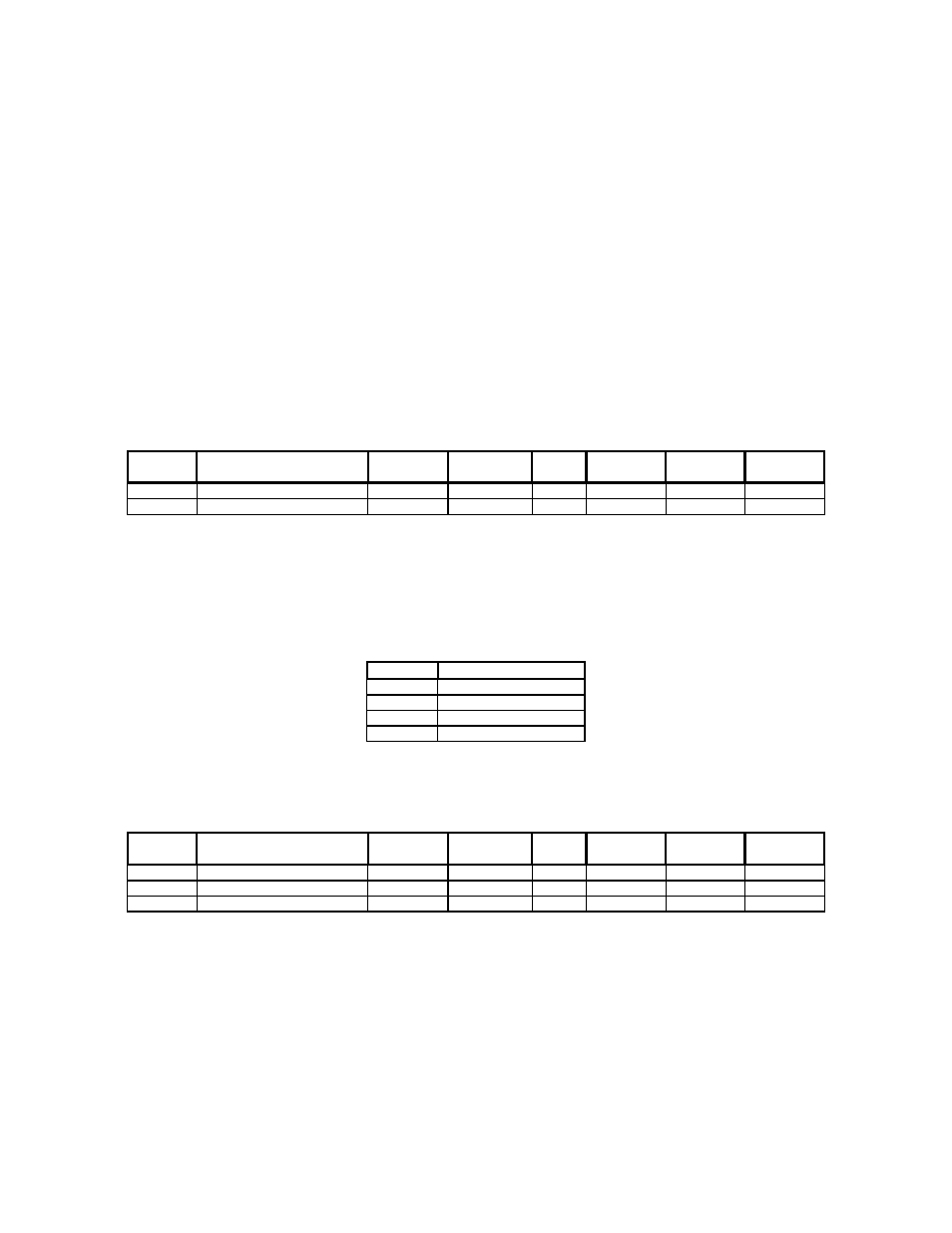 Standard operation, 1 drive configuration, 1 accel/decel times – ao2, ao3 | 2 pid configuration – ao4, ao5, ao9, 3 stall prevention – ao6, ao7, Standard, Operation, Rive, Onfiguration, 1 accel/decel | Yaskawa GPD505 User Manual | Page 13 / 27