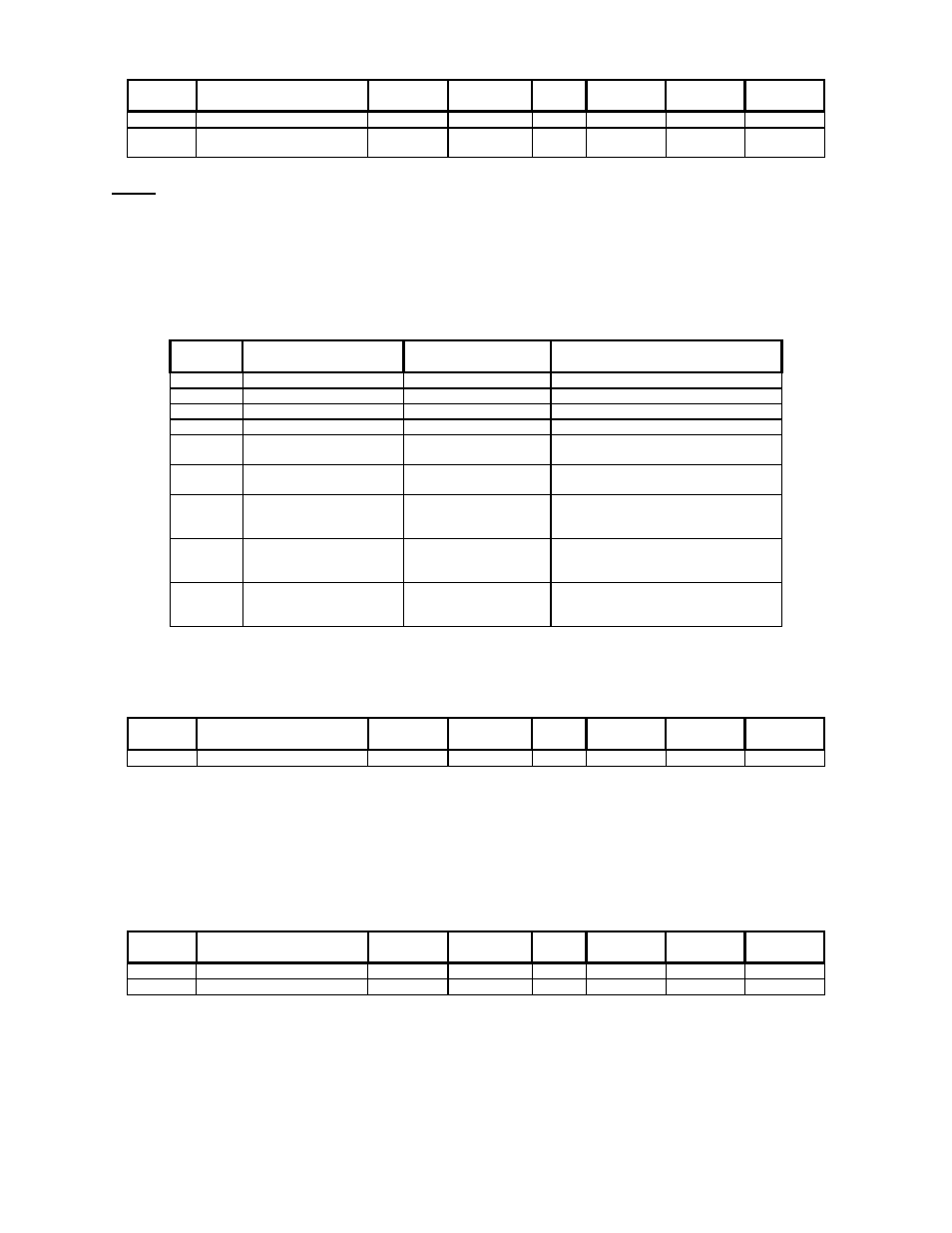 4 operational mode – ao8, 5 speed command limits – ao10, ao11, 6 motor rated current – ao12 | 4 operational mode – ao8 4.1.5, Speed command limits – ao10, ao11, 6 motor, Rated, Current – ao12 | Yaskawa GPD505 User Manual | Page 14 / 27