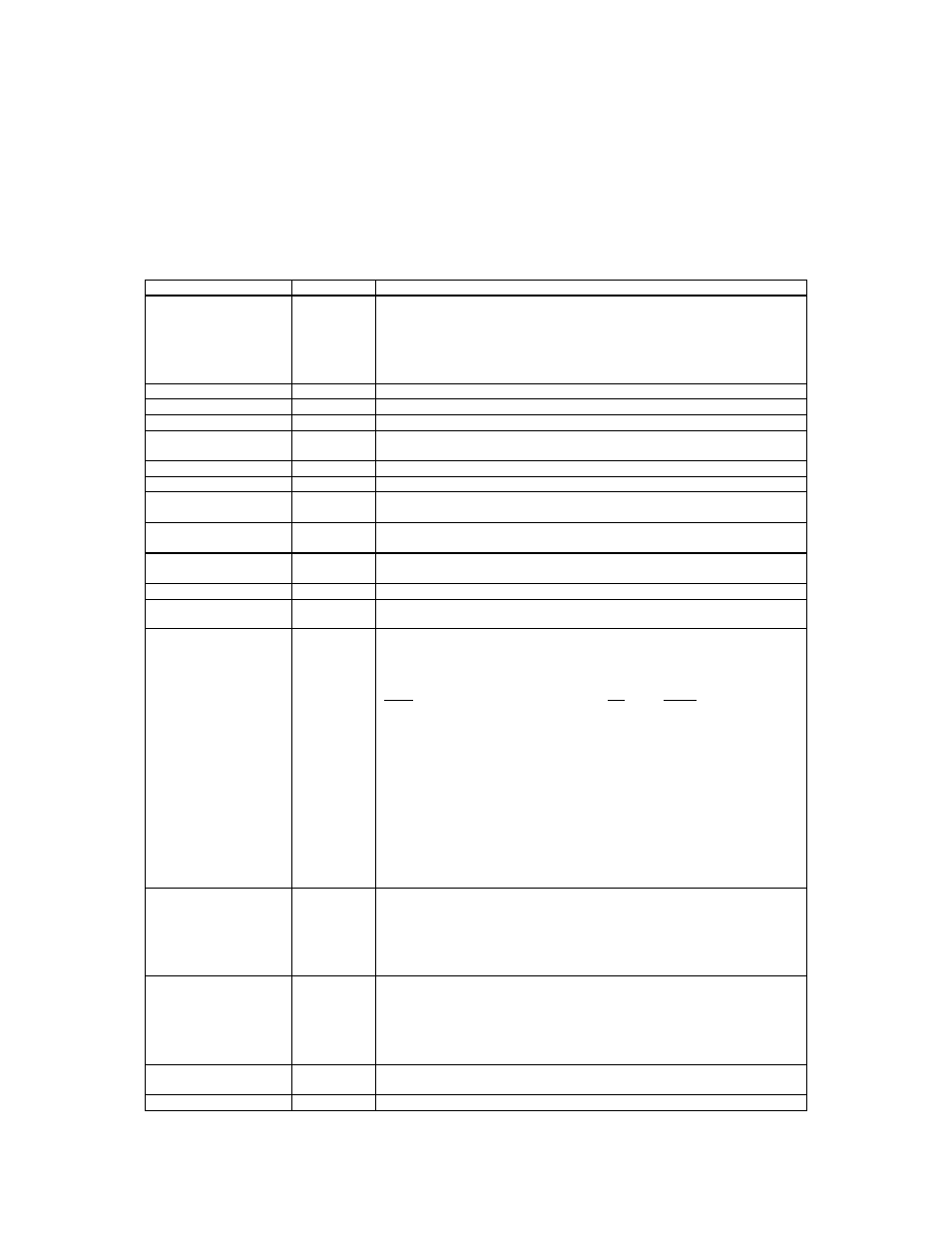 3 drive monitoring, 1 operating status – ai1-ai13, bi1-bi8, Rive | Onitoring, 1 operating, Status, Ai1-ai13, bi1-bi8 | Yaskawa GPD505 User Manual | Page 19 / 27
