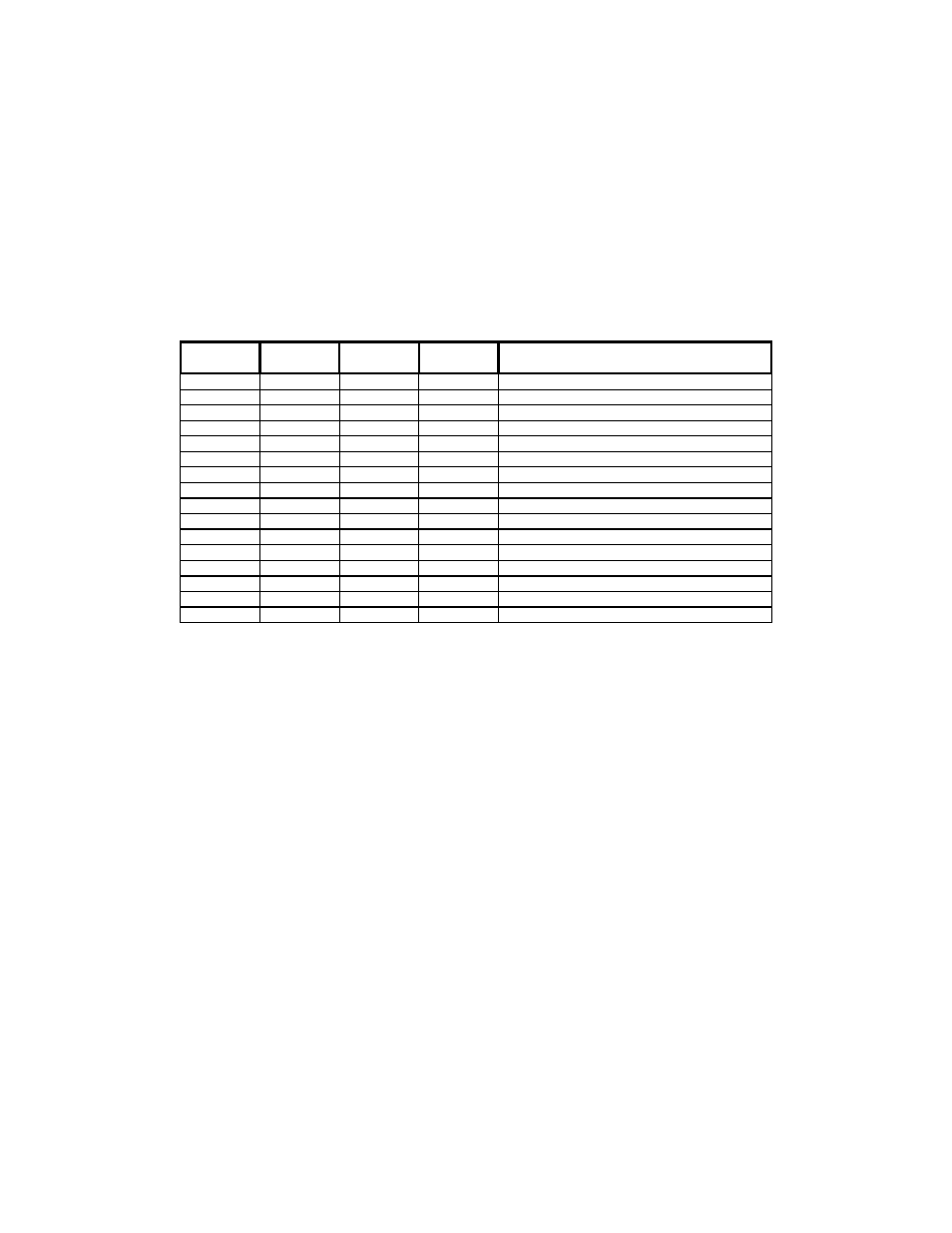 Bypass applications, 1 typical parameter settings, Bypass | Applications, Ypical, Arameter, Ettings | Yaskawa GPD505 User Manual | Page 23 / 27