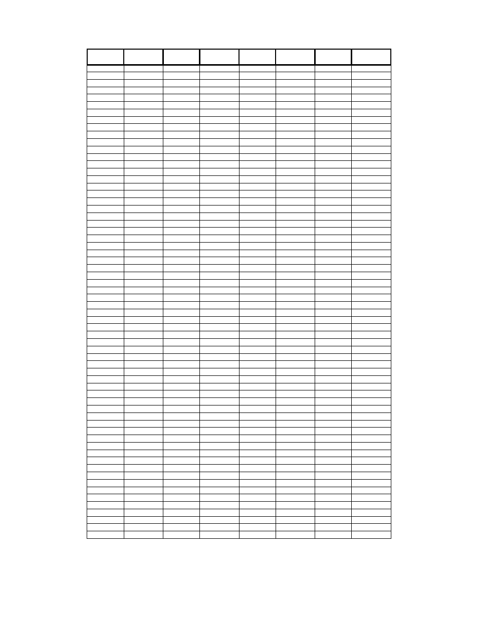 Yaskawa GPD505 User Manual | Page 8 / 27