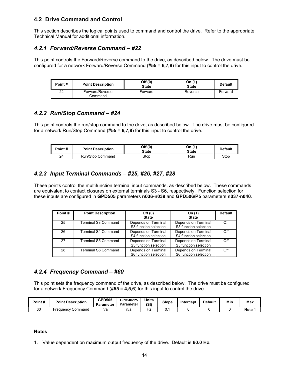 2 drive command and control, 1 forward/reverse command – #22, 2 run/stop command – #24 | 4 frequency command – #60 | Yaskawa GPD506/P5 with Apogee FLN Option User Manual | Page 15 / 26