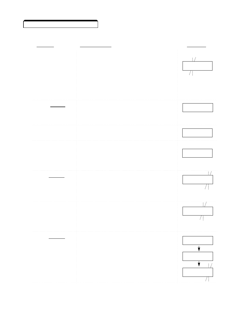 Yaskawa GPD503 Drive User Manual | Page 101 / 160