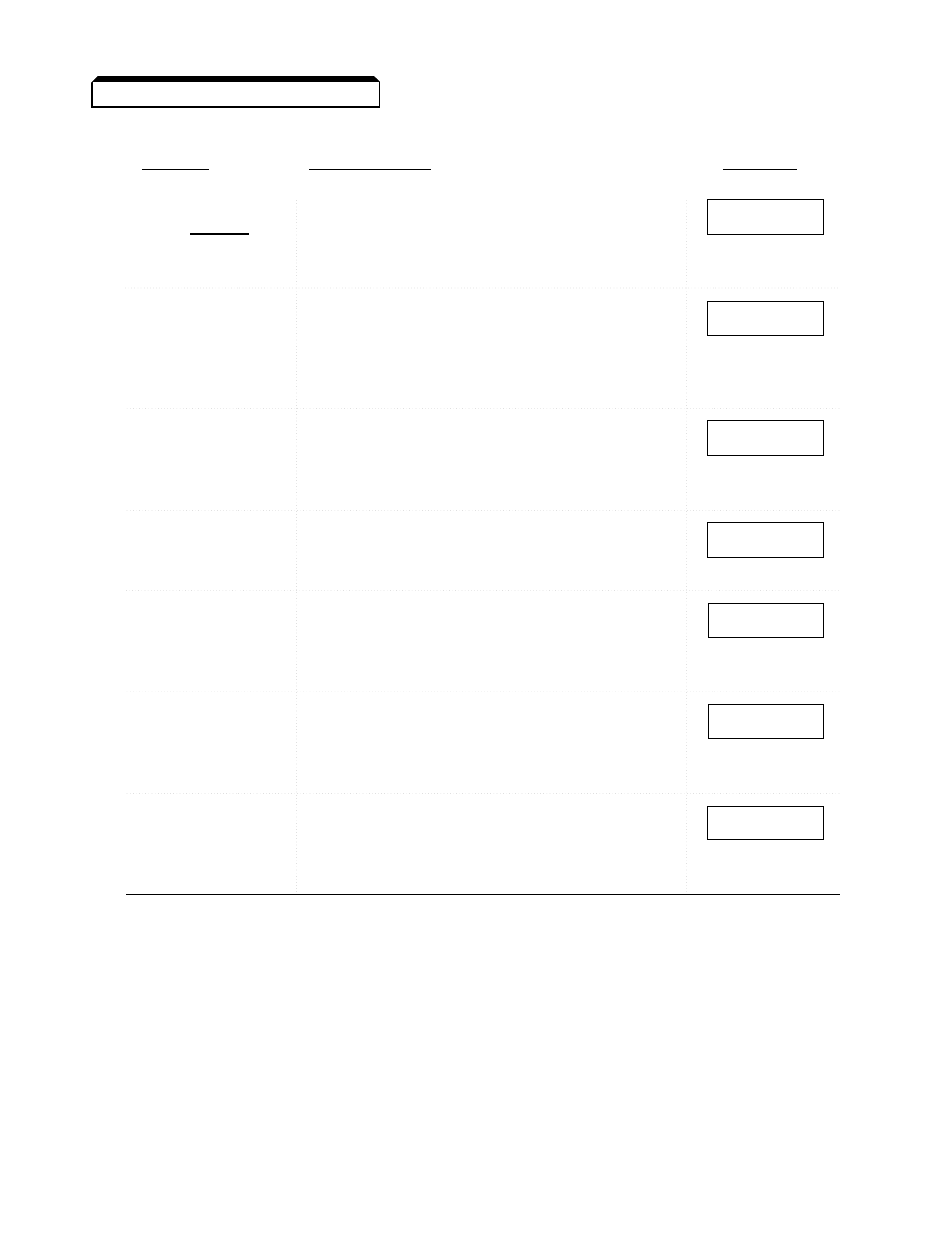 Yaskawa GPD503 Drive User Manual | Page 102 / 160