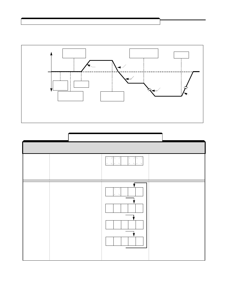 Yaskawa GPD503 Drive User Manual | Page 104 / 160