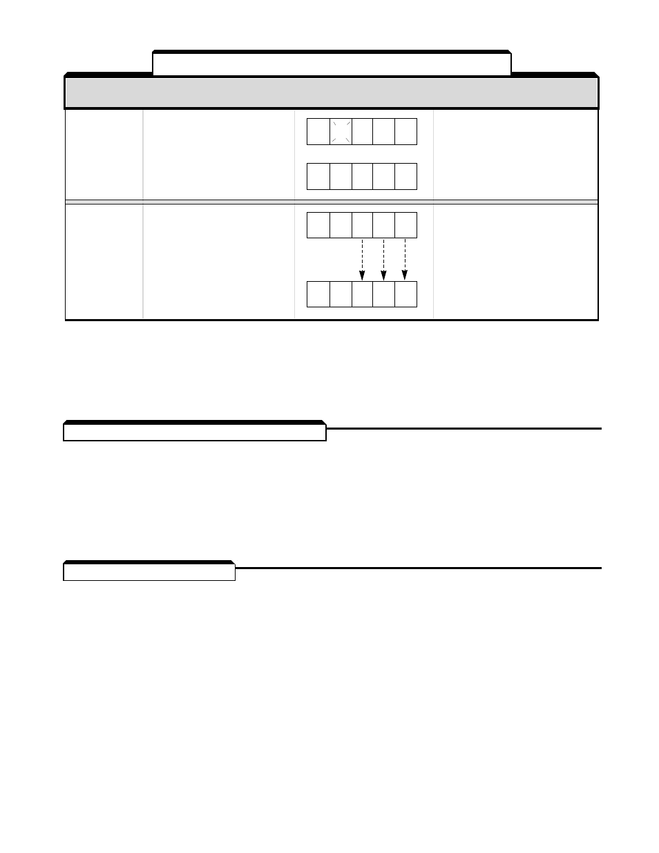 3 pre-operation considerations, 4 storage function | Yaskawa GPD503 Drive User Manual | Page 106 / 160