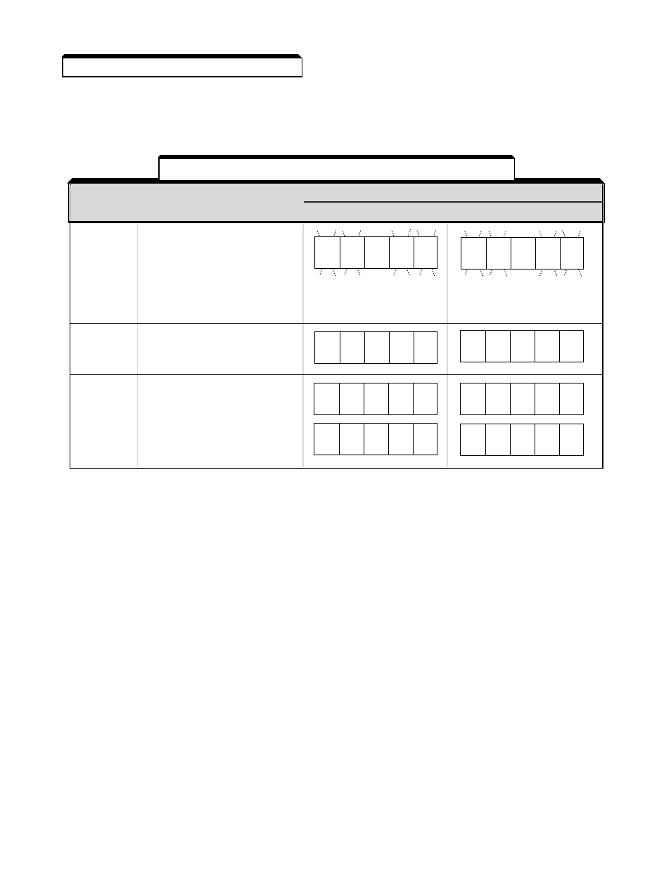 U 1 o c | Yaskawa GPD503 Drive User Manual | Page 112 / 160