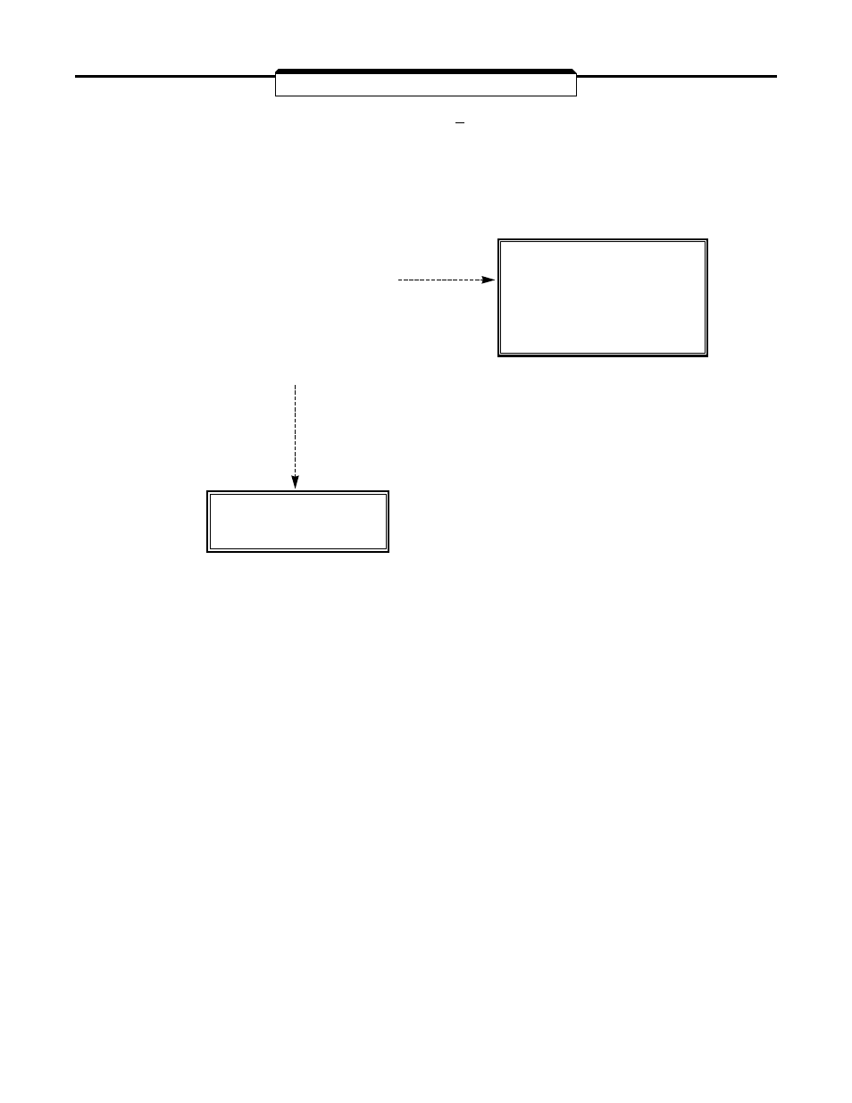 External fault, Indication | Yaskawa GPD503 Drive User Manual | Page 124 / 160