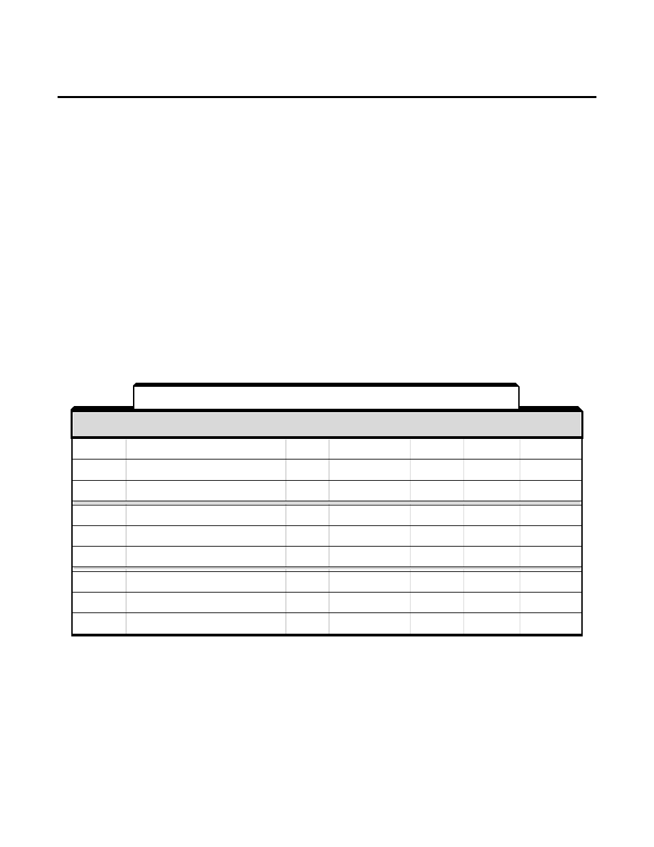 Appendix 1. listing of constants, Frequency reference memory settings (an-xx), A1-1 | Run operative settings (bn-xx) | Yaskawa GPD503 Drive User Manual | Page 125 / 160