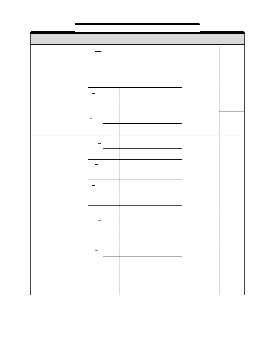 A1-4 | Yaskawa GPD503 Drive User Manual | Page 128 / 160