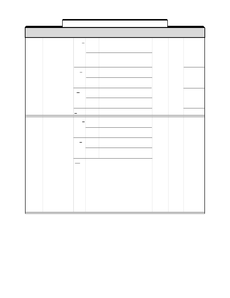 A1-6 | Yaskawa GPD503 Drive User Manual | Page 130 / 160